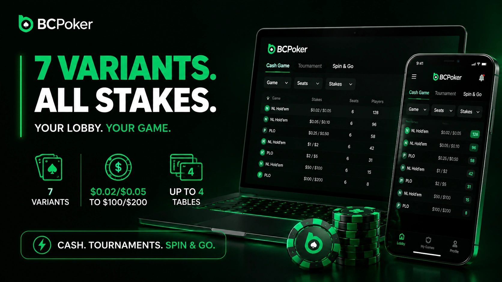 BC Poker lobby with 7 variants and stakes selection UI
