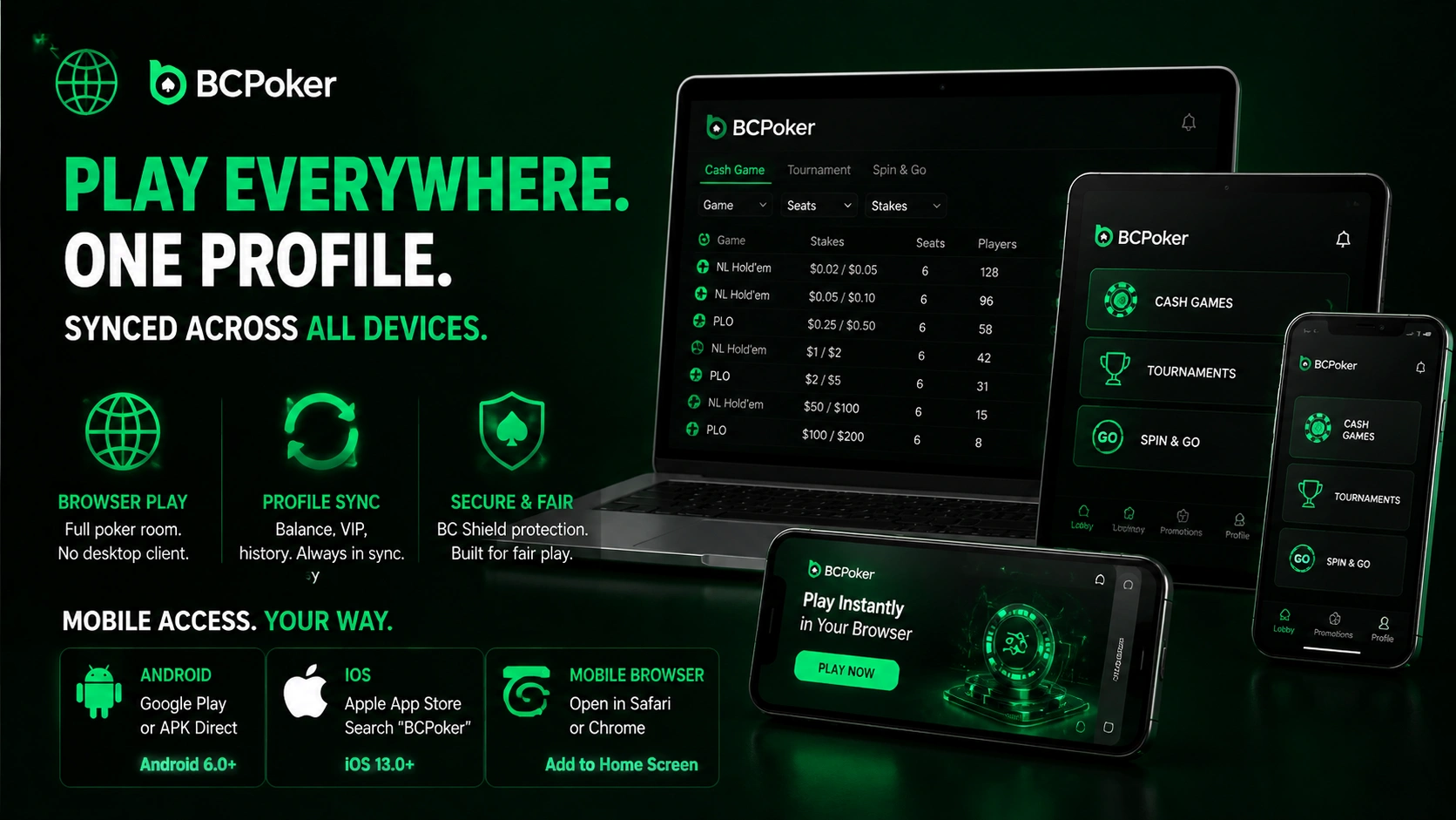BC Poker play everywhere profile sync across devices UI