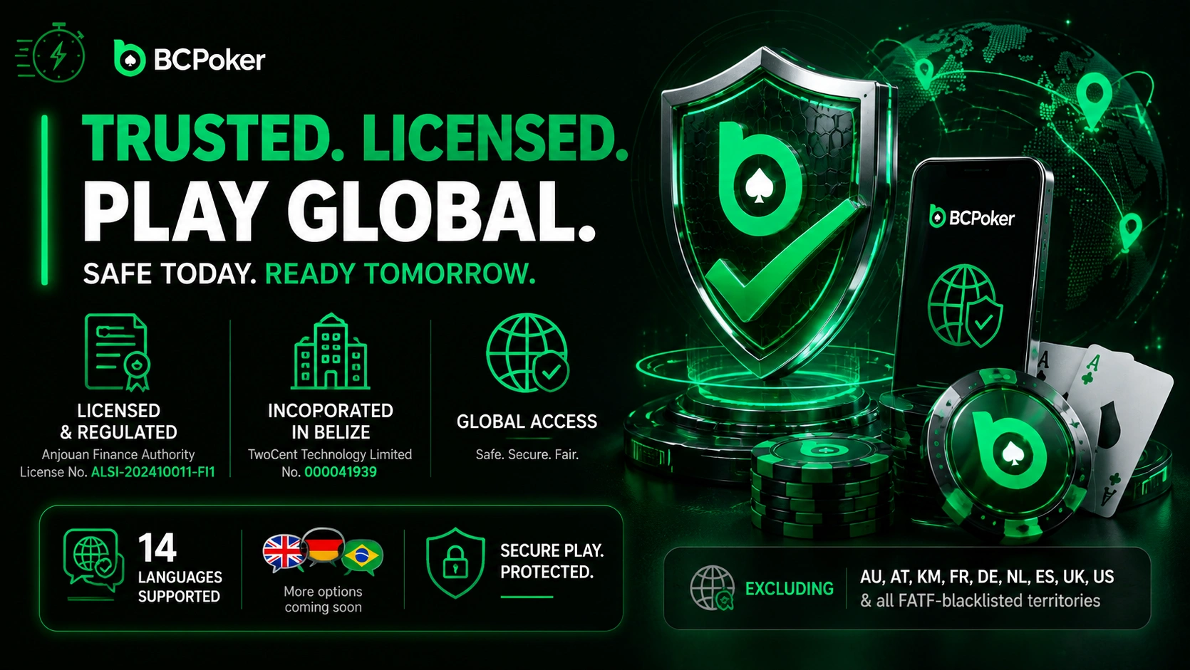 BC Poker secure access shield global compliance concept