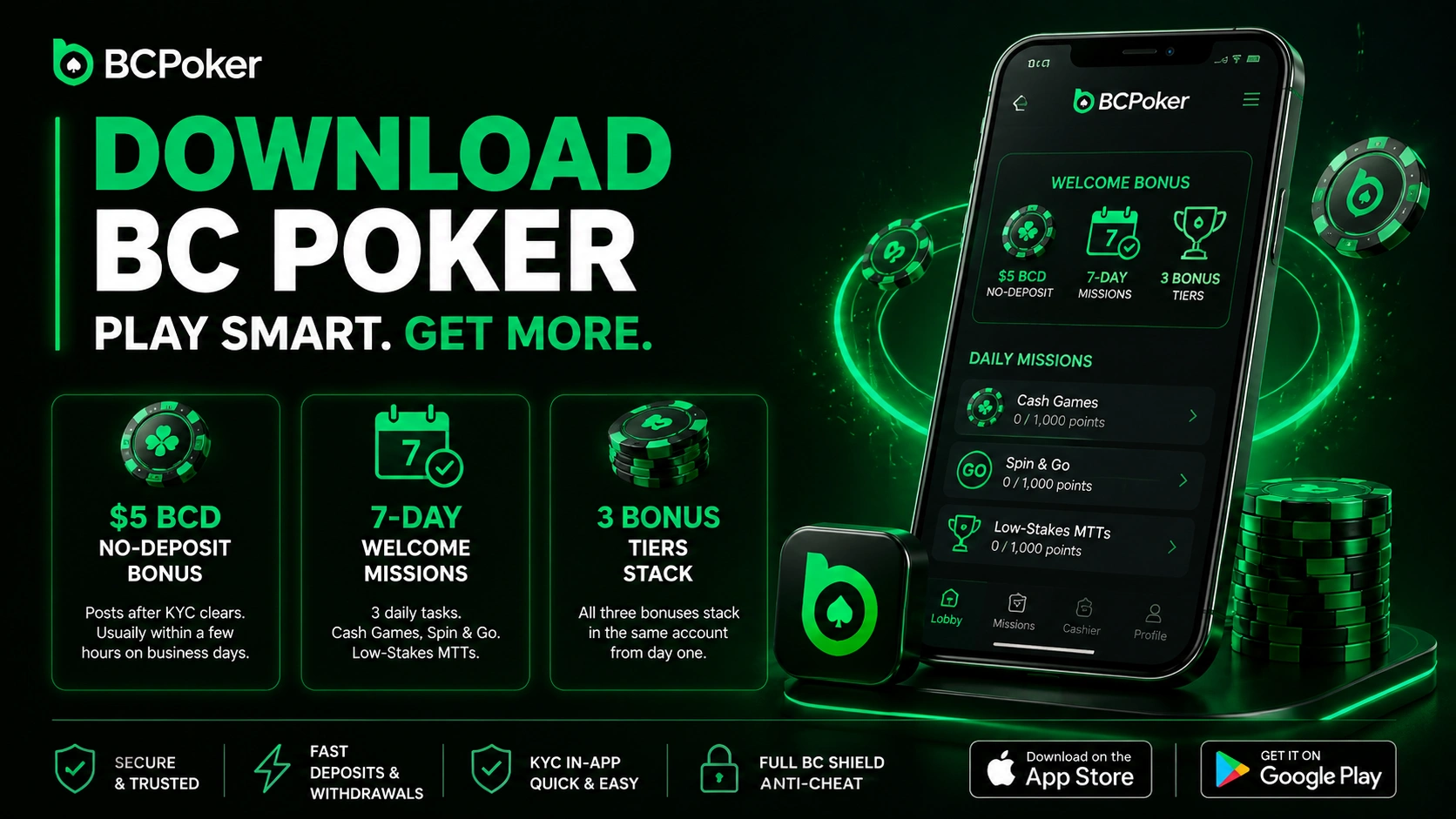 BC Poker welcome bonus missions dashboard reward screen